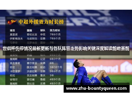 世俱杯伤停情况最新更新与各队阵容走势影响关键深度解读前瞻赛前