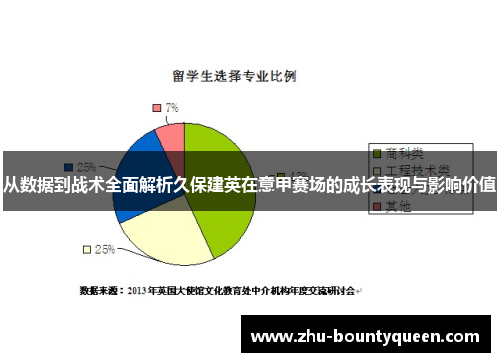 从数据到战术全面解析久保建英在意甲赛场的成长表现与影响价值 从数据到战术全面解析久保建英在意甲赛场的成长表现与影响价值