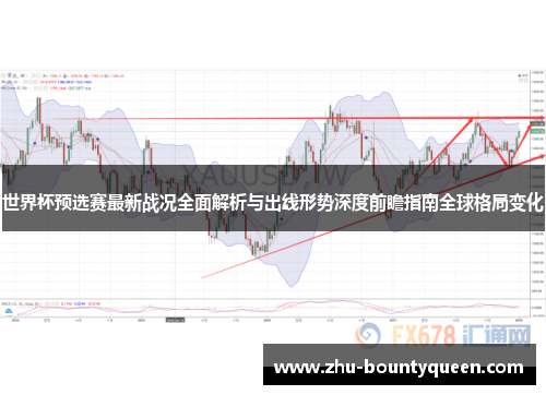 世界杯预选赛最新战况全面解析与出线形势深度前瞻指南全球格局变化