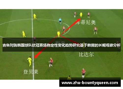 吉鲁对阵韩国球队欧冠赛场稳定性变化趋势研究基于数据的长期观察分析