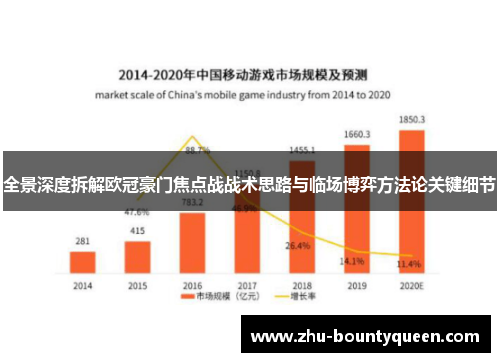 全景深度拆解欧冠豪门焦点战战术思路与临场博弈方法论关键细节 全景深度拆解欧冠豪门焦点战战术思路与临场博弈方法论关键细节