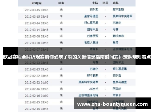 欧冠赛程全解析观赛前你必须了解的关键信息指南时间安排球队规则看点 欧冠赛程全解析观赛前你必须了解的关键信息指南时间安排球队规则看点