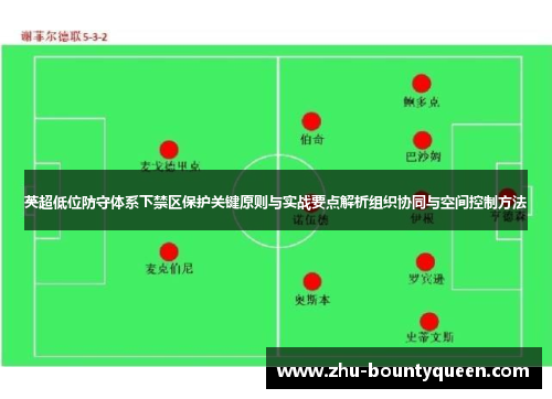 英超低位防守体系下禁区保护关键原则与实战要点解析组织协同与空间控制方法 英超低位防守体系下禁区保护关键原则与实战要点解析组织协同与空间控制方法