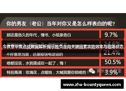 今夜意甲焦点战数据解析揭示胜负走向关键因素攻防效率与临场状态 今夜意甲焦点战数据解析揭示胜负走向关键因素攻防效率与临场状态