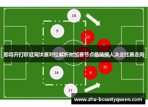 即将开打欧冠淘汰赛对位解析附加赛节点临场换人决定比赛走向 即将开打欧冠淘汰赛对位解析附加赛节点临场换人决定比赛走向